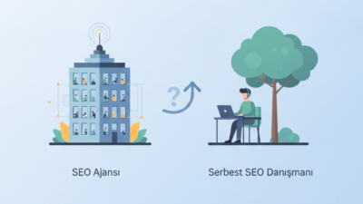 SEO ajansı mı yoksa serbest SEO danışmanı mı tercih edilmeli? (AI Görsel) – d...