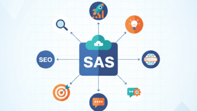 SaaS şirketi için SEO stratejisi nasıl olmalı? (AI Görsel) – dijital danışman...